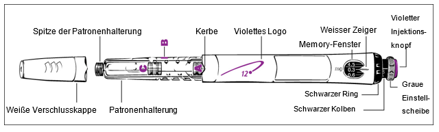 Was können Sie tun, um Ihr andriol kaufen ohne rezept vor der Zerstörung durch soziale Medien zu bewahren?