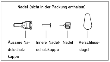 So gewinnen Sie Käufer und beeinflussen den Verkauf mit tb 500 steroid