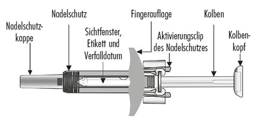 Erelzi Injektionslösung 50mg/ml 2 Fertigspritzen 1ml in der Adler Apotheke