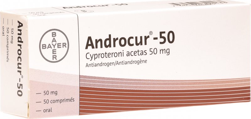 Die Libido die Potenz des Grundes