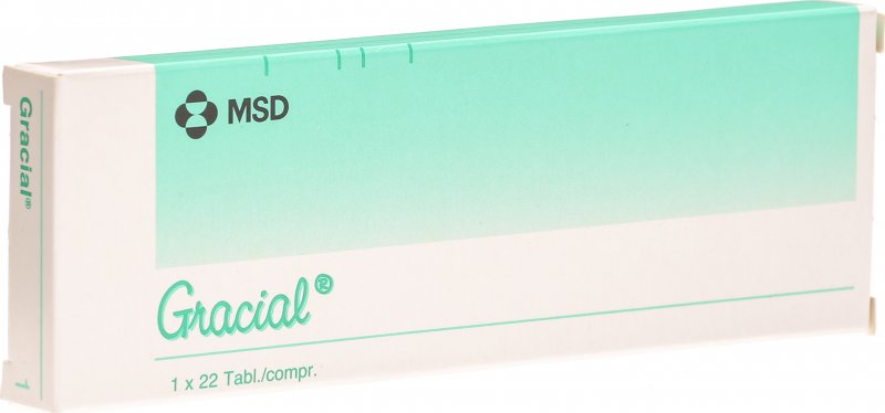 Gracial Tabletten 22 Stuck In Der Adler Apotheke