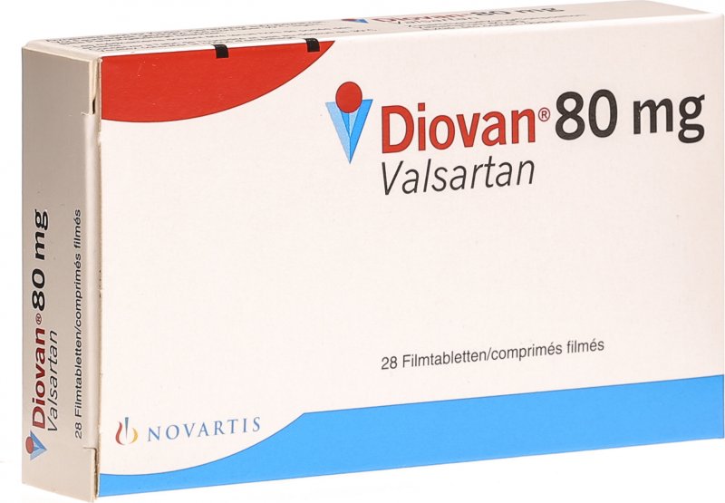 Diovan 80 Mg