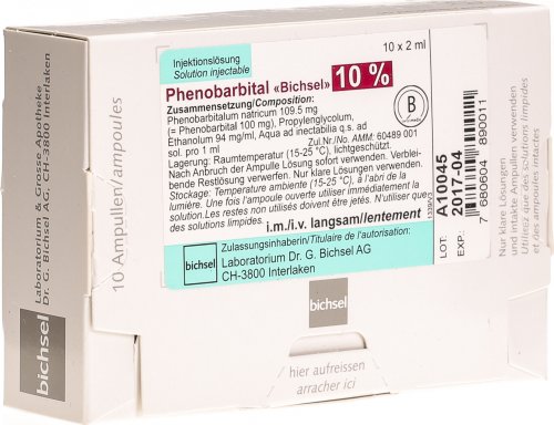 Abgabe Von Ethanol 96 In Der Apotheke