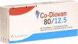 Co Diovan Filmtabletten 80/12.5mg 28 Stück