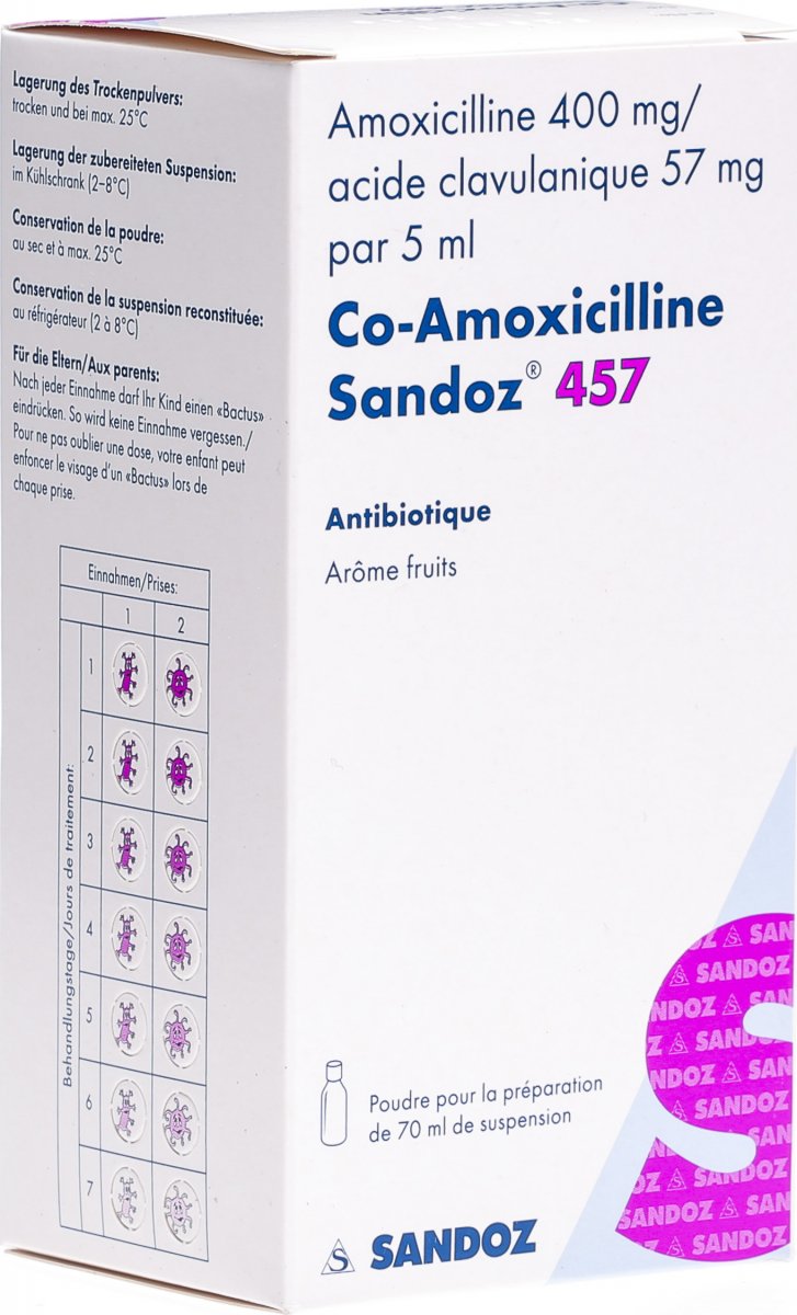 Co Amoxicillin Sandoz Pulver 457mg Suspension 70ml In Der Adler Apotheke Co Amoxicillin Sandoz Pulver 457mg Suspension 70ml In Der Adler Apotheke