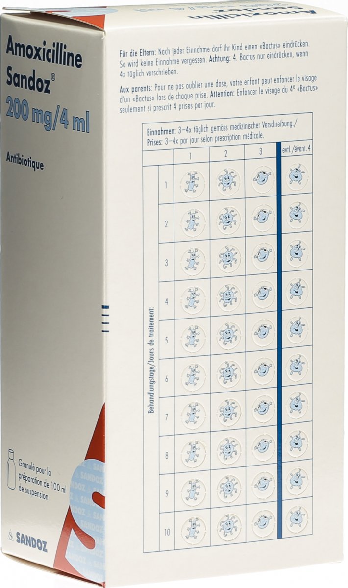 Amoxicillin 200mg