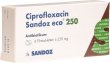 Ciprofloxacin Sandoz Eco Filmtabletten 250mg 6 Stück
