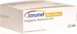 Janumet Filmtabletten 50/850mg 196 Stück
