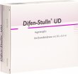 Difen Stulln UD Augentropfen 20 Monodosis 0.4ml