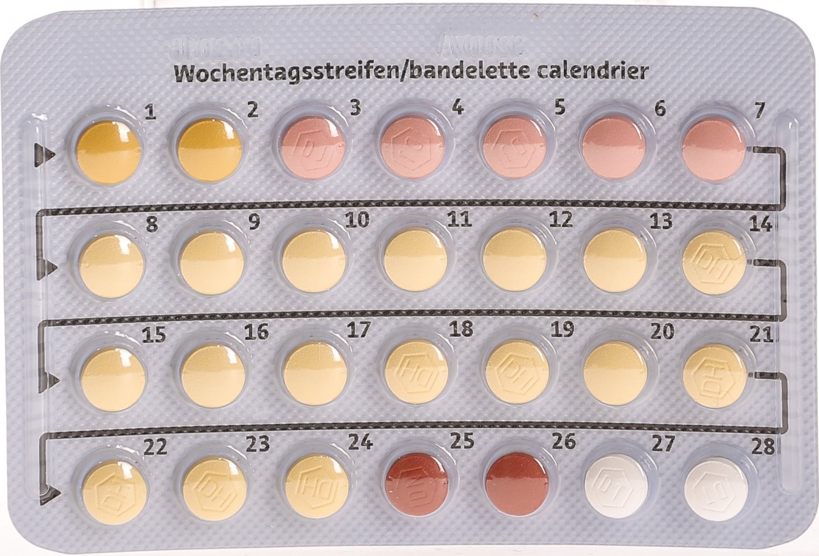 Erfahrungen qlaira Qlaira: Mehr