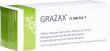 Grazax Lyophilisat Oral 75000 Sq-t 100x1 Dos