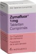 Zymafluor 1mg 250 Tabletten