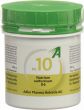 Produktbild von Adl Schüssler Nr. 10 Natr Sulf Tabletten D 6 Dose 250g