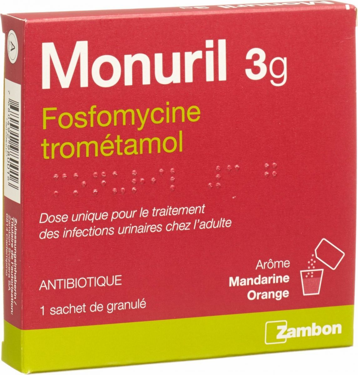 Perché Testosterone prezzo è una tattica, non una strategia?