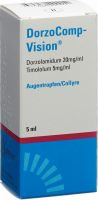 Produktbild von Dorzocomp Vision Augentropfen 20mg/ml, 5mg/ml 5ml