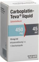 Produktbild von Carboplatin Teva Liquid 450mg/45ml Durchstechflasche