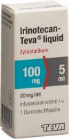 Produktbild von Irinotecan Teva Liquid 100mg/5ml Durchstechflasche
