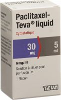 Produktbild von Paclitaxel Teva Liquid 30mg/5ml Durchstechflasche