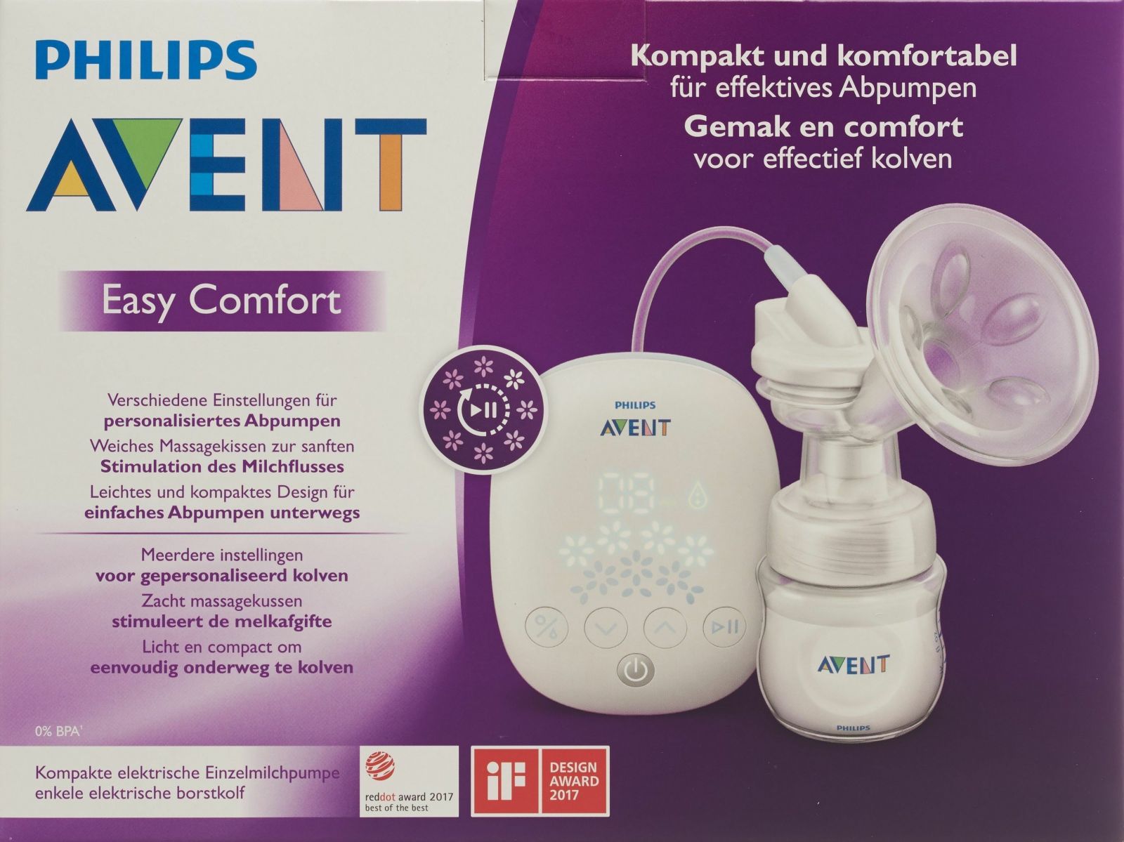 Easy comfort. Phillips Avent Comfort scf301/02. Молокоотсос Philips Avent. Philips Electric breast Pump. Молокоотсос Electric breast Pump.
