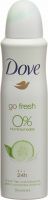 Image du produit Dove Deo Gurke Grüntee Zero Aeros 150ml