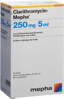 Image du produit Clarithromycin Mepha Suspension 250mg/5ml Flasche 100ml