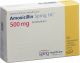 Produktbild von Amoxicillin Spirig HC Disp Tabletten 500mg 20 Stück
