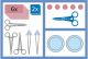 Image du produit Mediset Wundversorgungsset No B1116