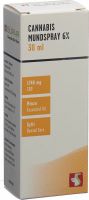Produktbild von Supair Cannabis Mundspray 6% Cbd 30ml