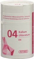 Produktbild von Phytomed Schüssler Nr. 4 Kal Chlor Tabletten D 6 100g