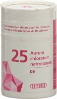 Produktbild von Phytomed Schüssler Nr. 25 Aurum Chlor Tabletten D 6 100