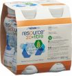 Produktbild von Resource 2.0 Fibre Drink Neutral 4x 200ml