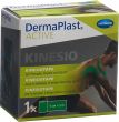 Produktbild von Dermaplast Active Kinesiotape 5cmx5m Grün