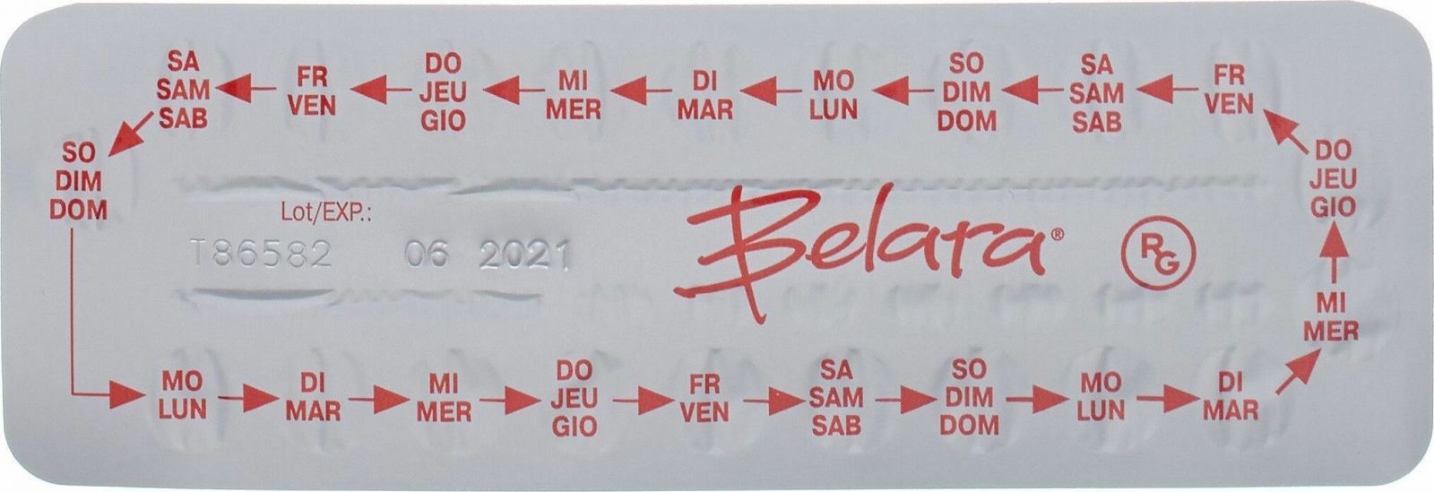 Ist Belara eine Kombinationspille? Ist Belara eine Kombinationspille?