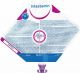 Produktbild von Intestamin Neutral 15 Easybag 500ml