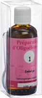 Product picture of Bioligo No 01 Preparat D'oligoelements 100ml